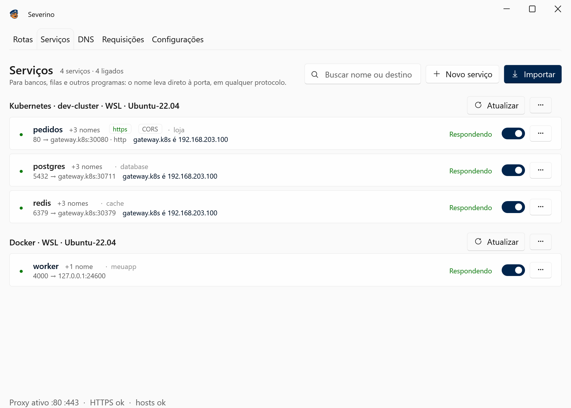 A aba Serviços: pedidos com HTTPS e CORS, postgres e redis vindos do Kubernetes pelo gateway.k8s, e o worker vindo do Docker, todos respondendo.