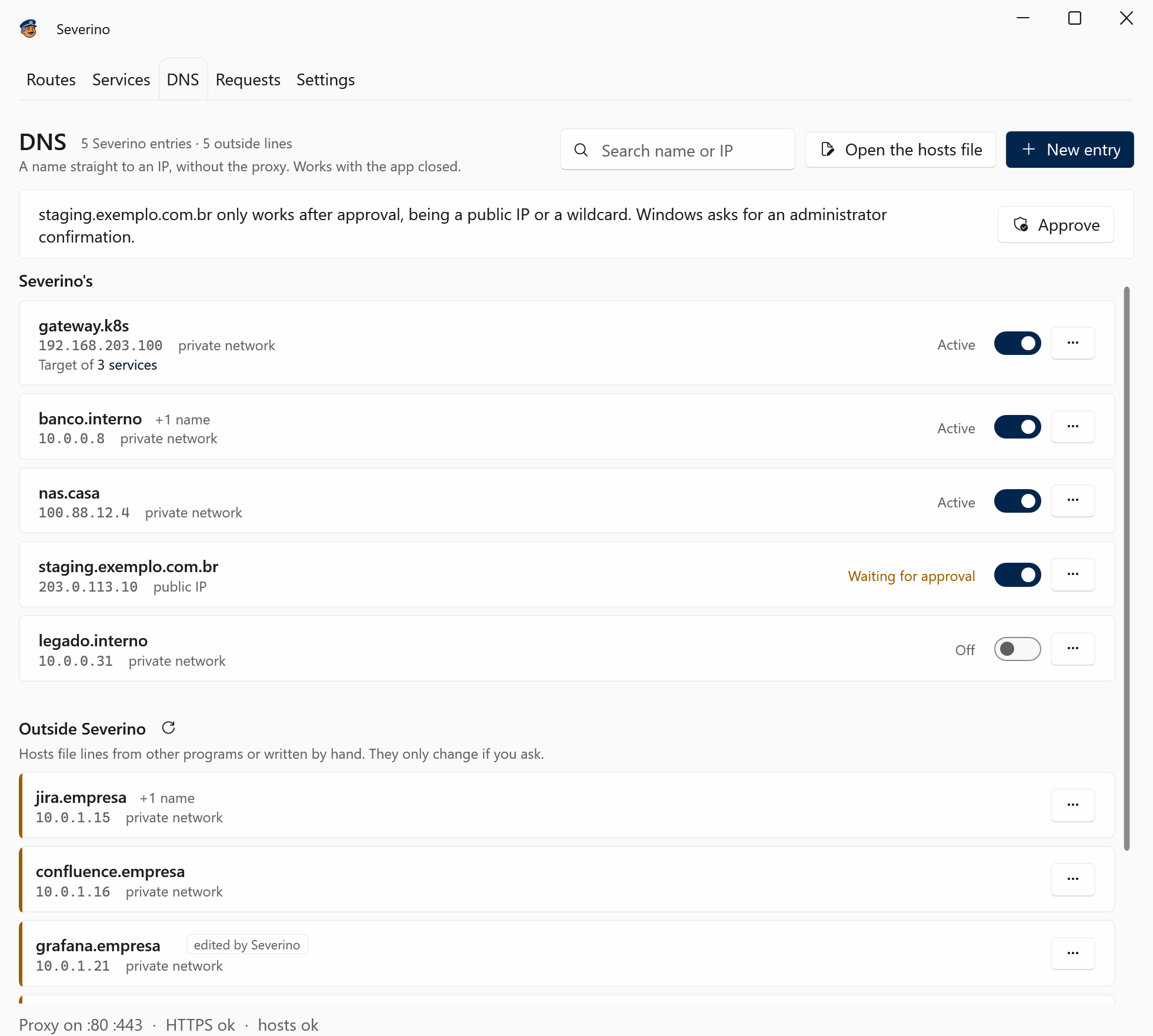 The DNS tab: gateway.k8s, target of 3 services; banco.interno; nas.casa; staging.exemplo.com.br waiting for approval; and the hosts lines from other programs, marked as outside Severino.